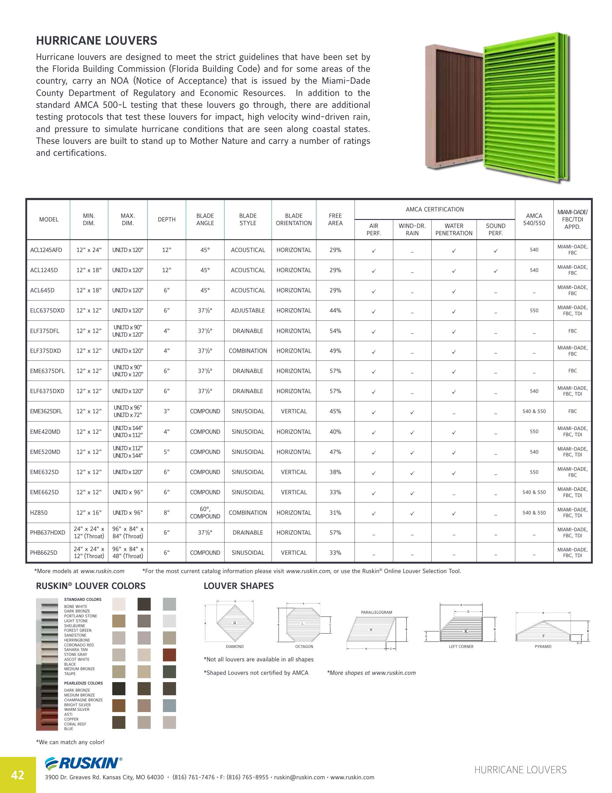 Catalog page image