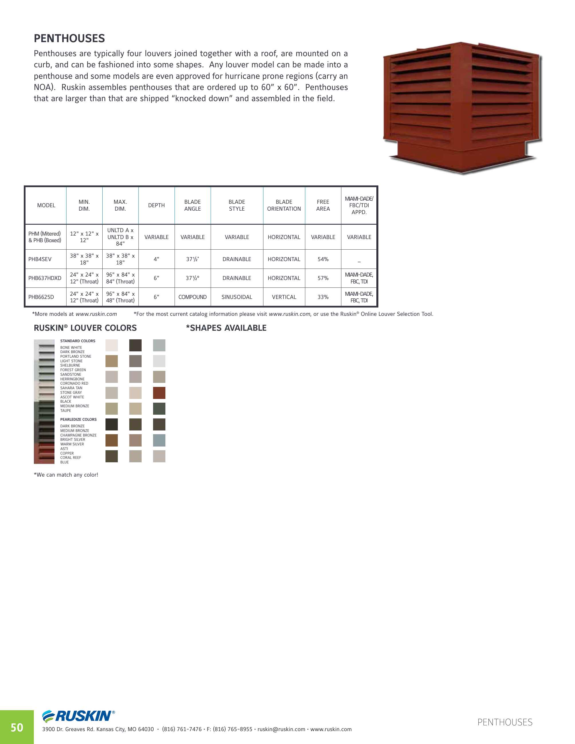Catalog page image