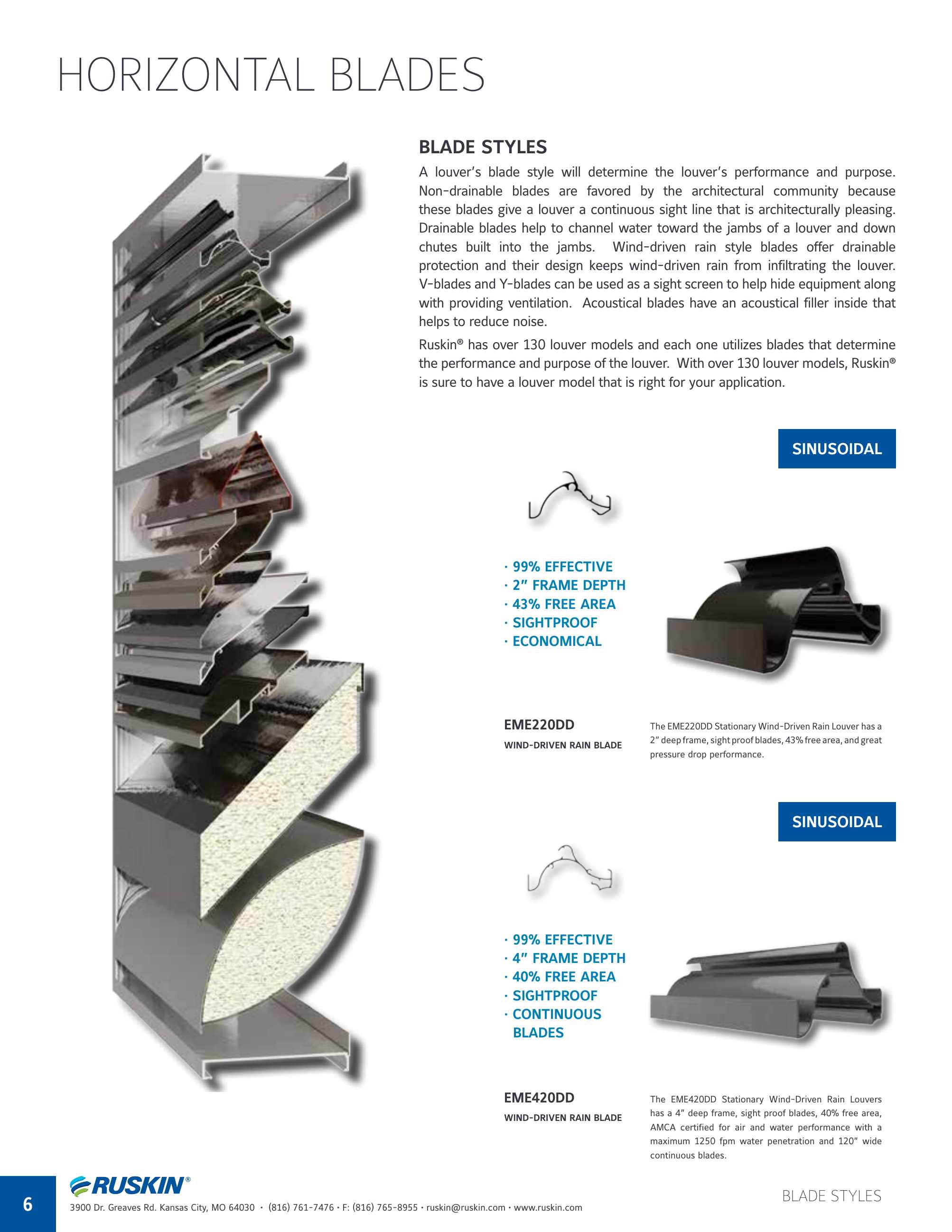 Catalog page image
