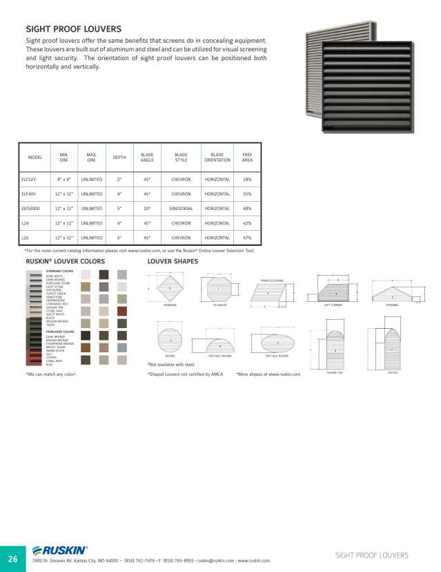 Ruskin Company, Catalogs, Architectural Louvers ARCAT