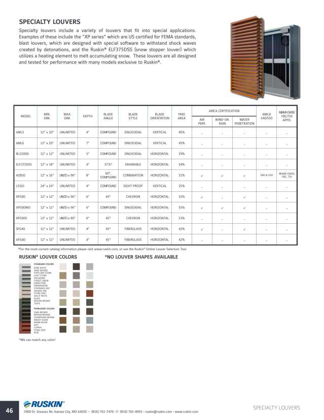 Product catalog