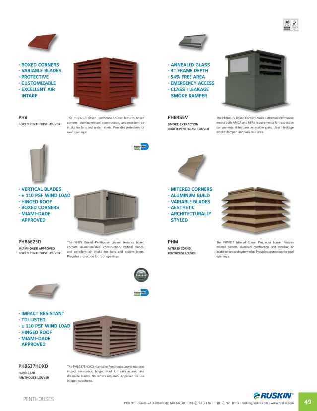 Ruskin Company, Catalogs, Architectural Louvers ARCAT