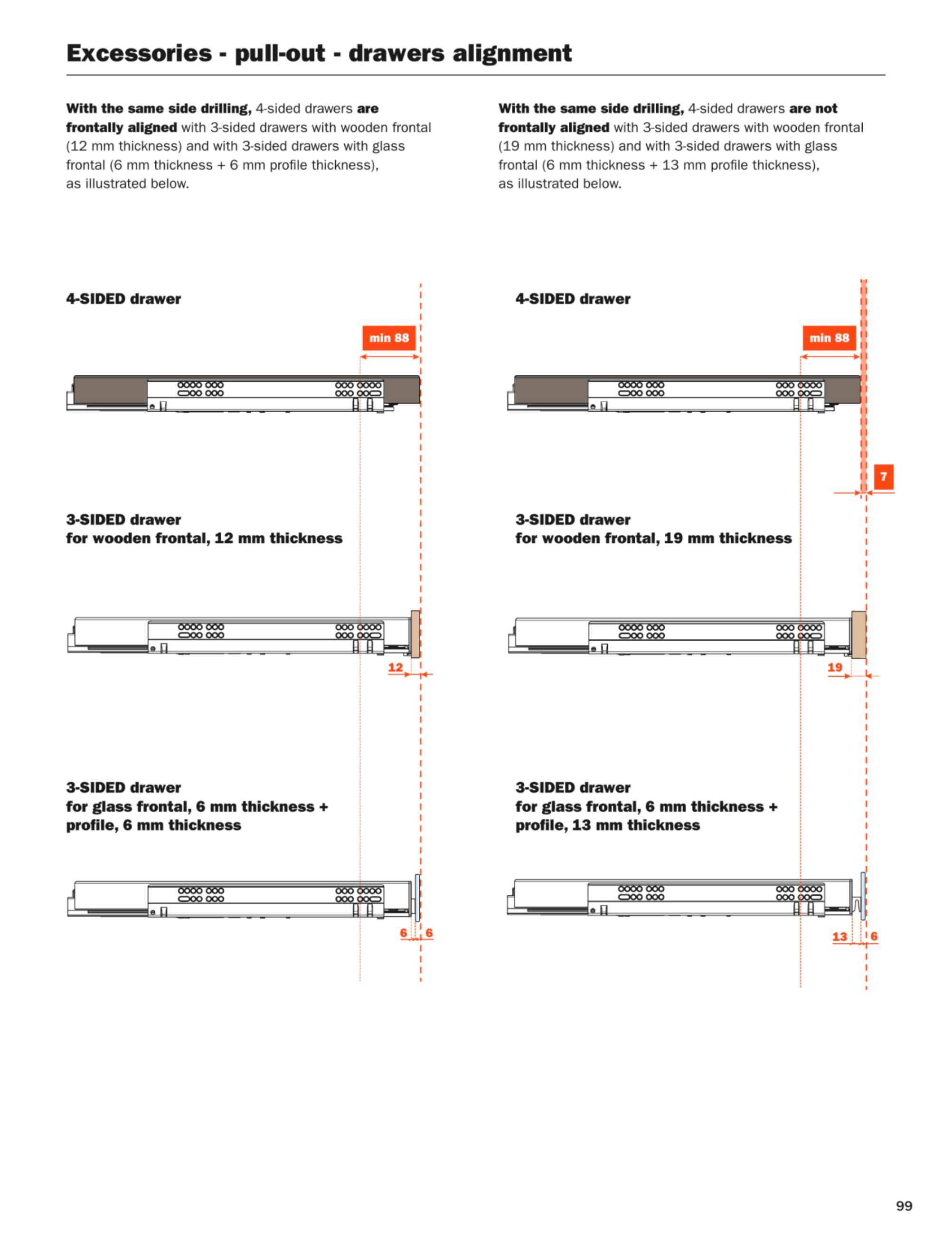 Catalog page image