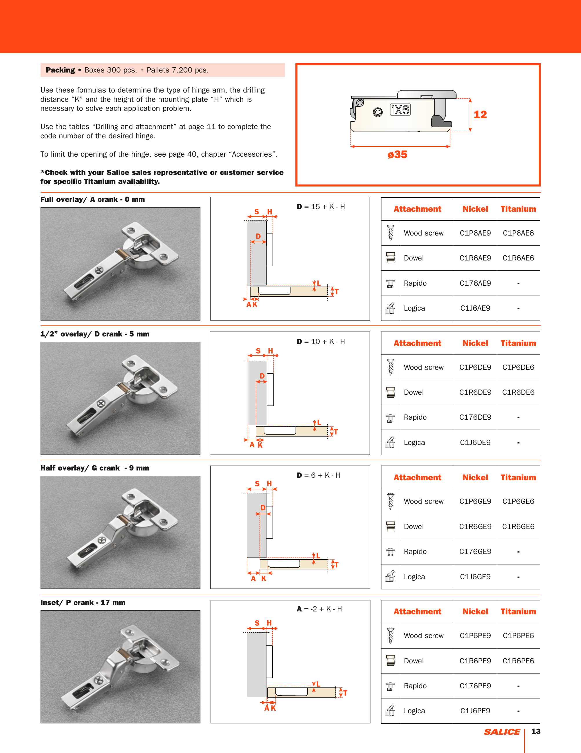 Catalog page image