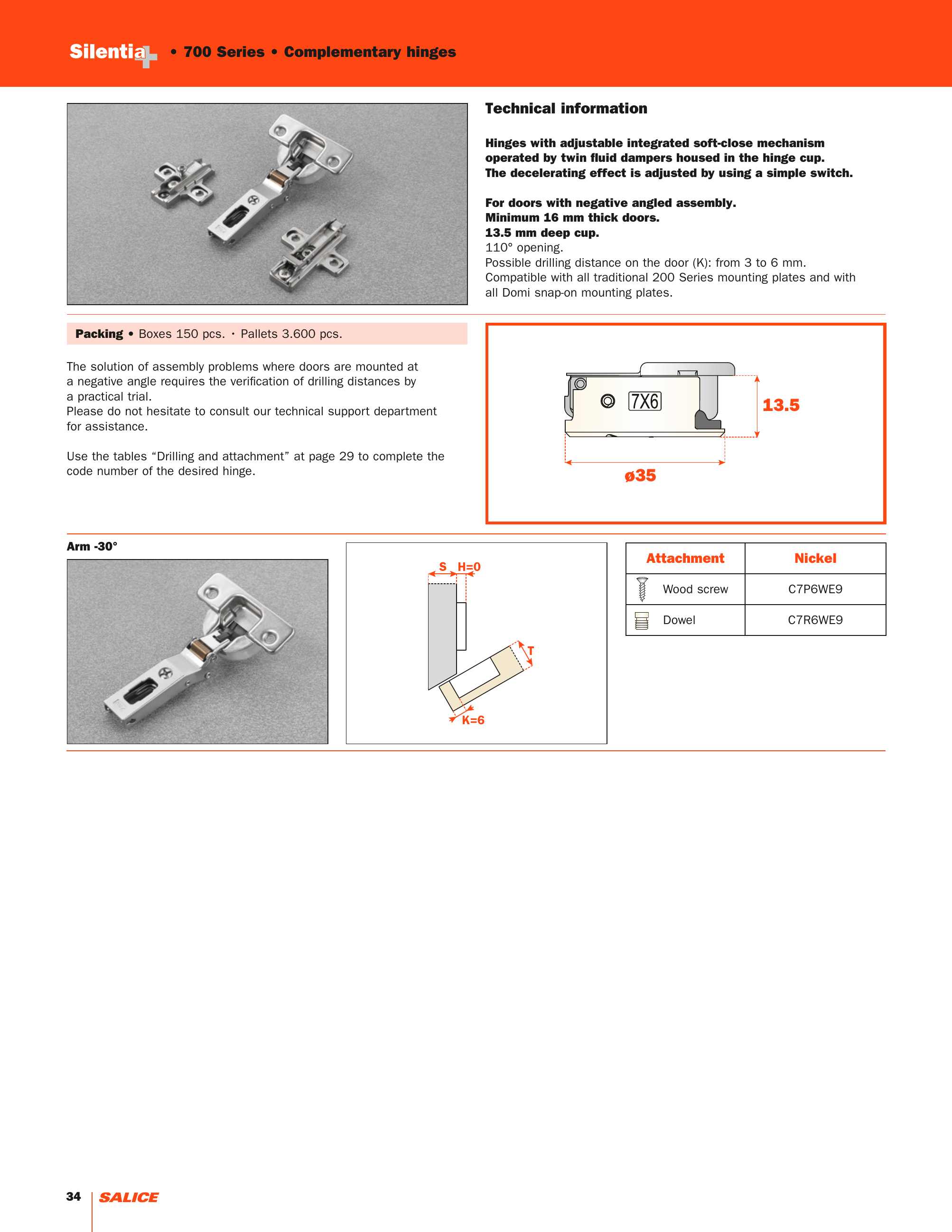 Catalog page image