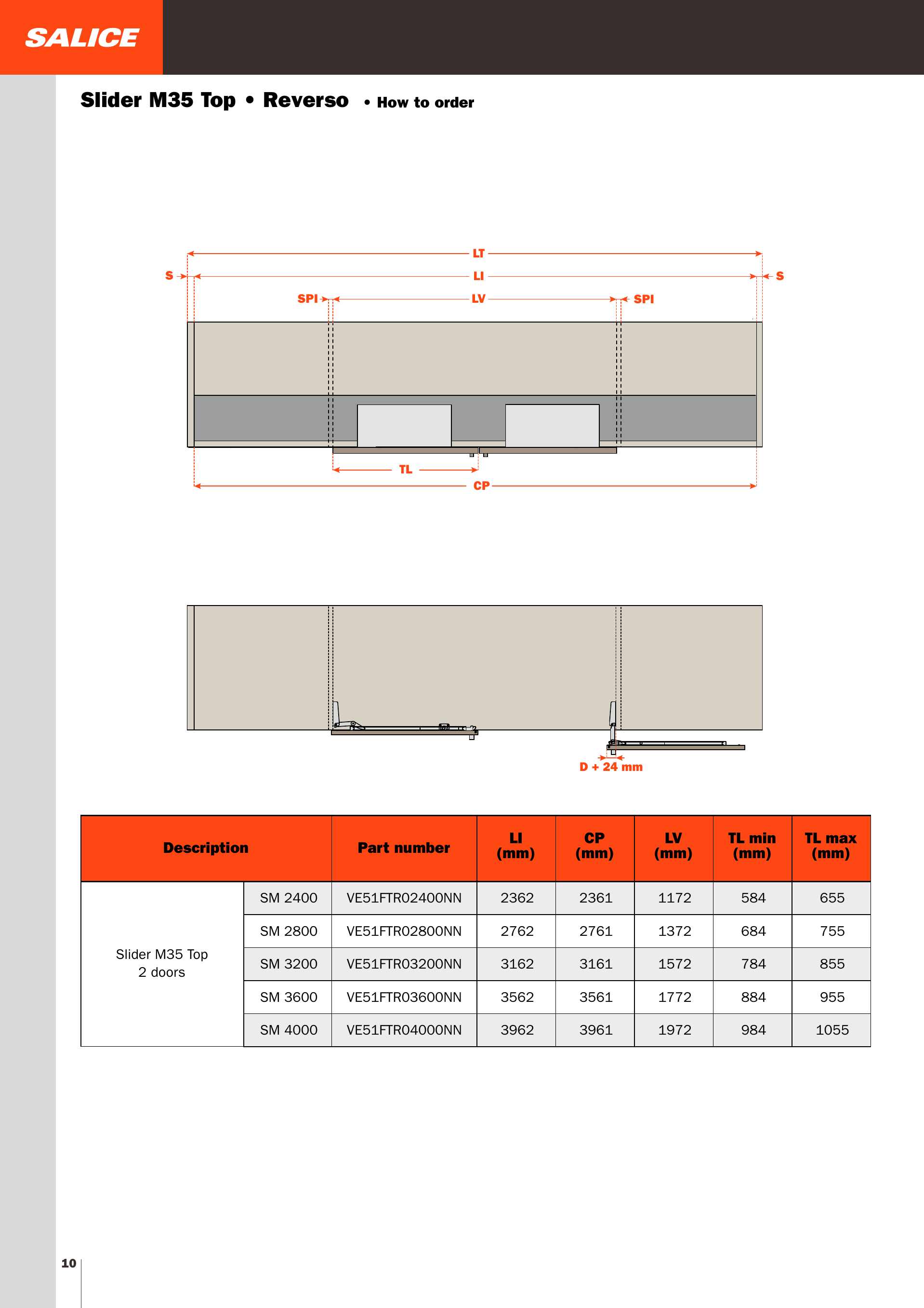Catalog page image