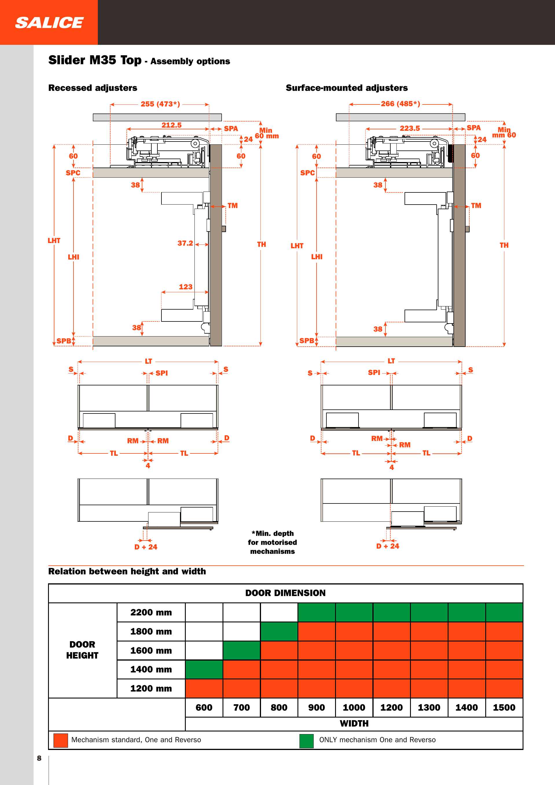 Catalog page image