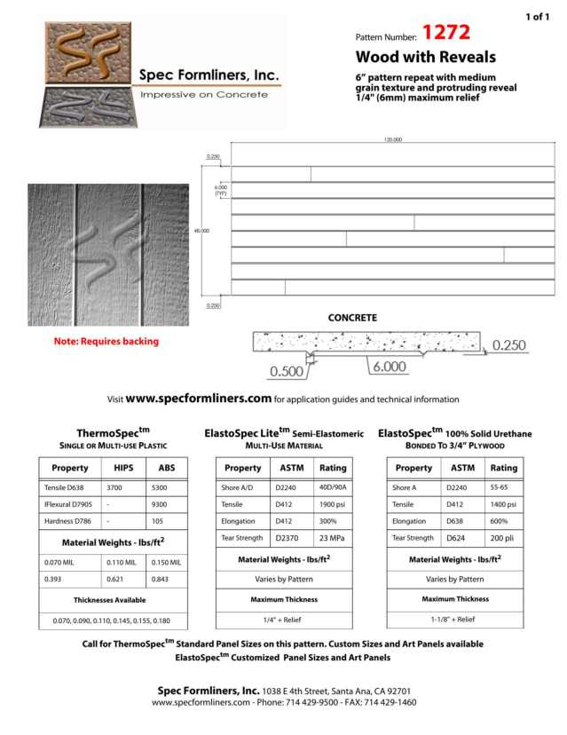 Product catalog