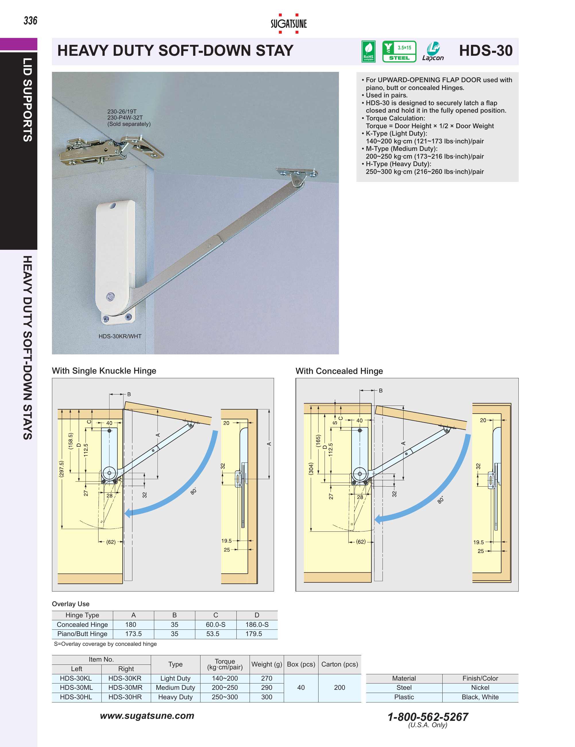 Catalog page image