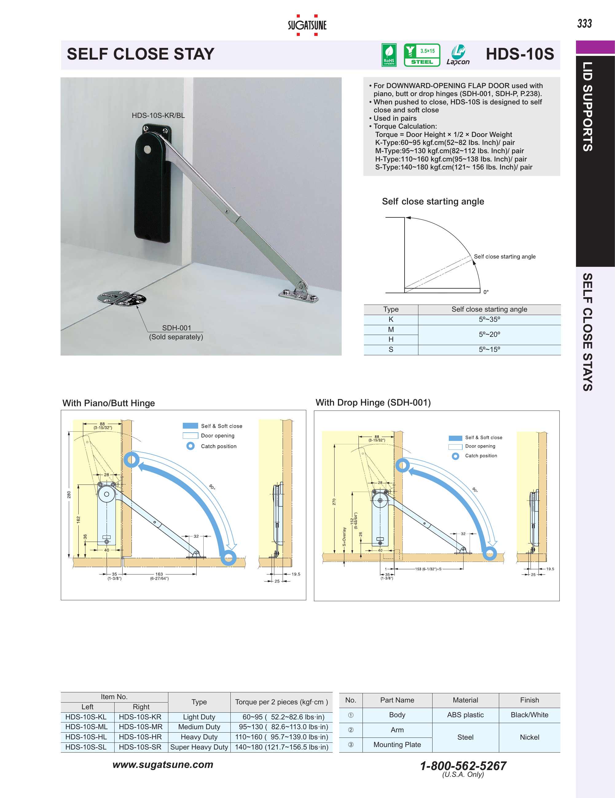 Catalog page image