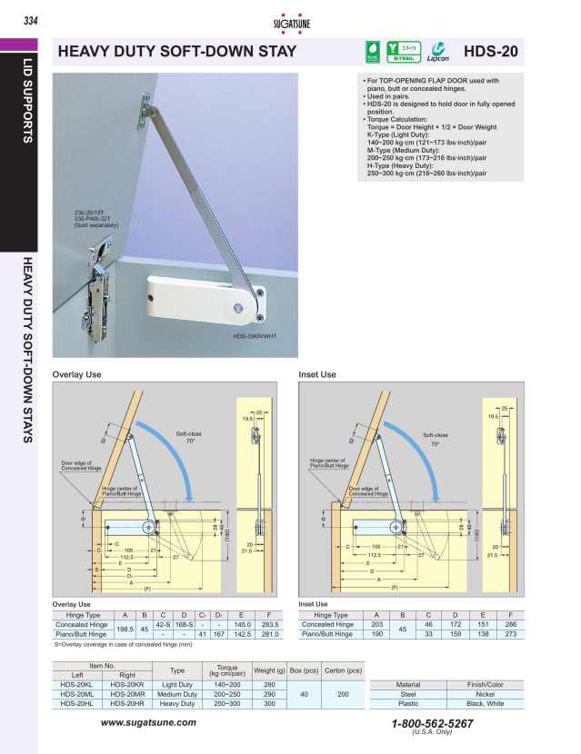 Product catalog