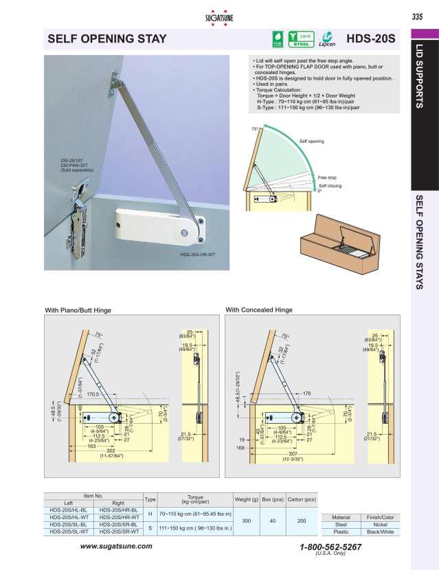Product catalog