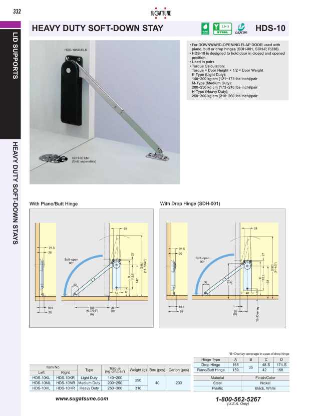 Product catalog