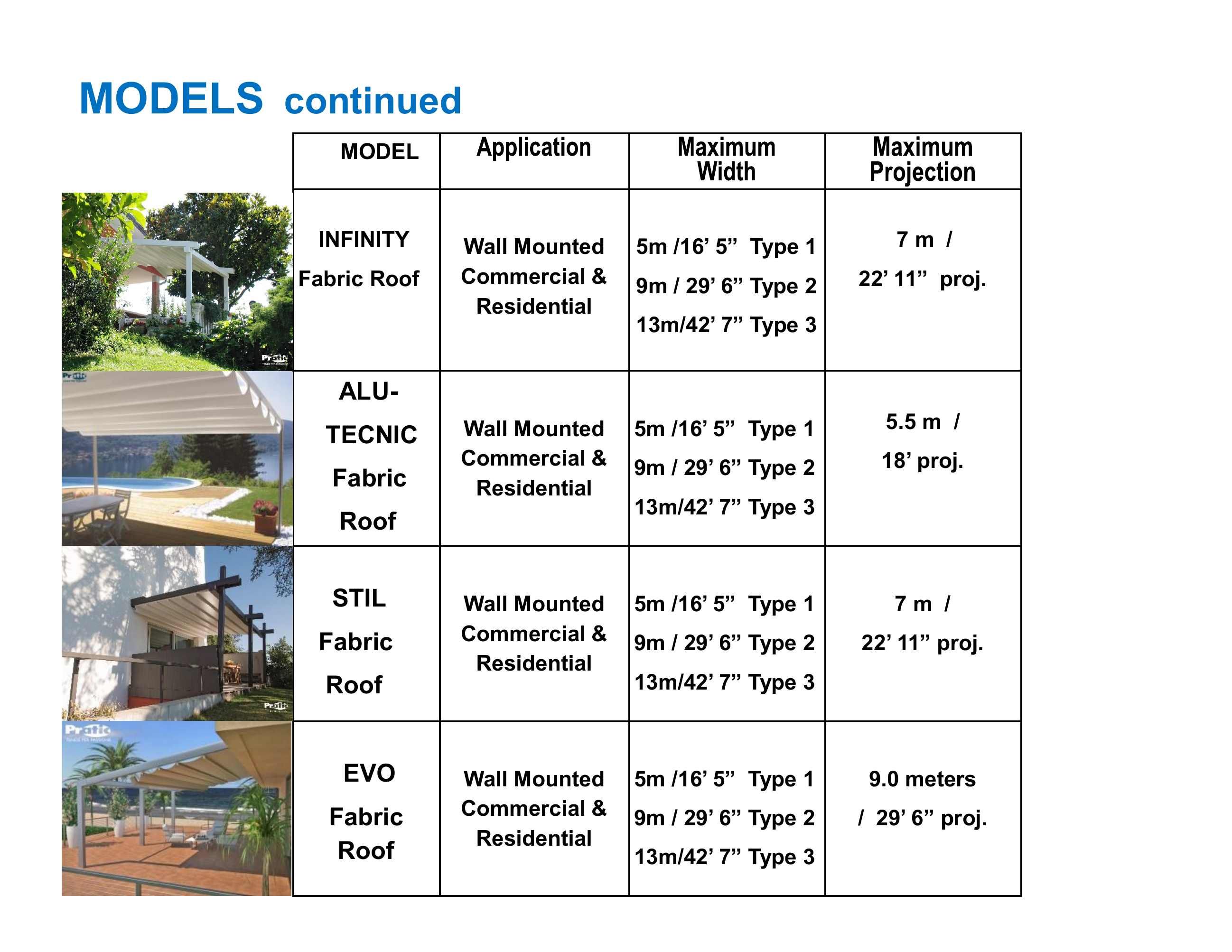 Catalog page image