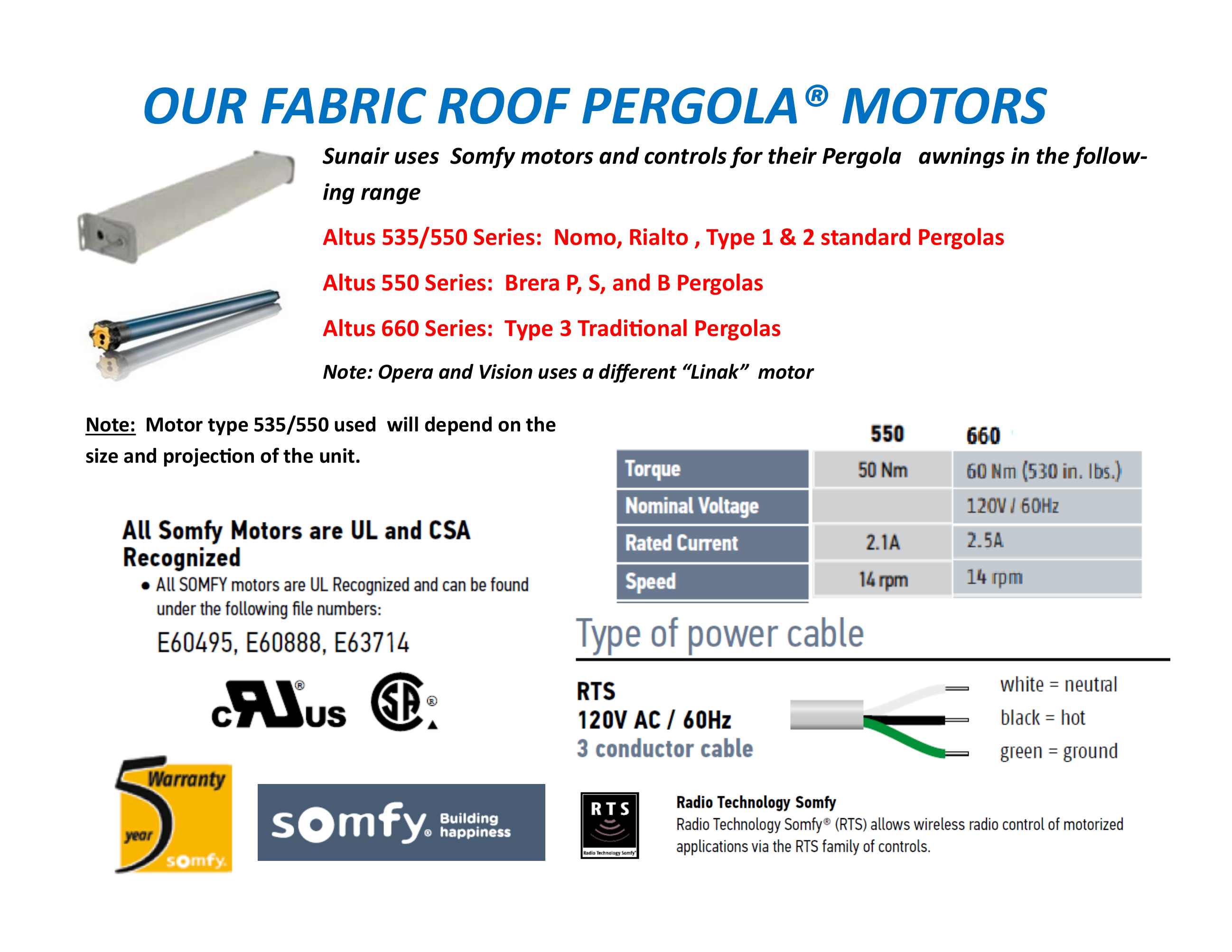 Catalog page image