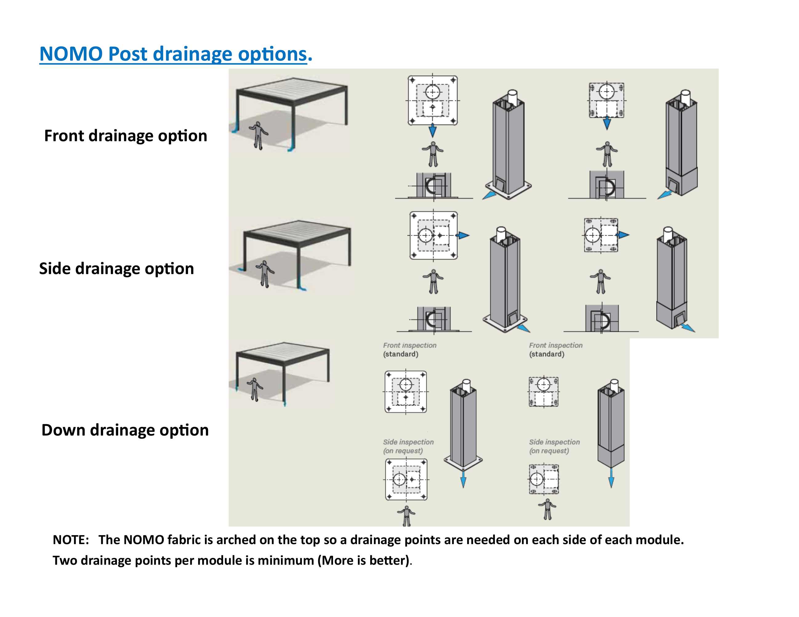 Catalog page image
