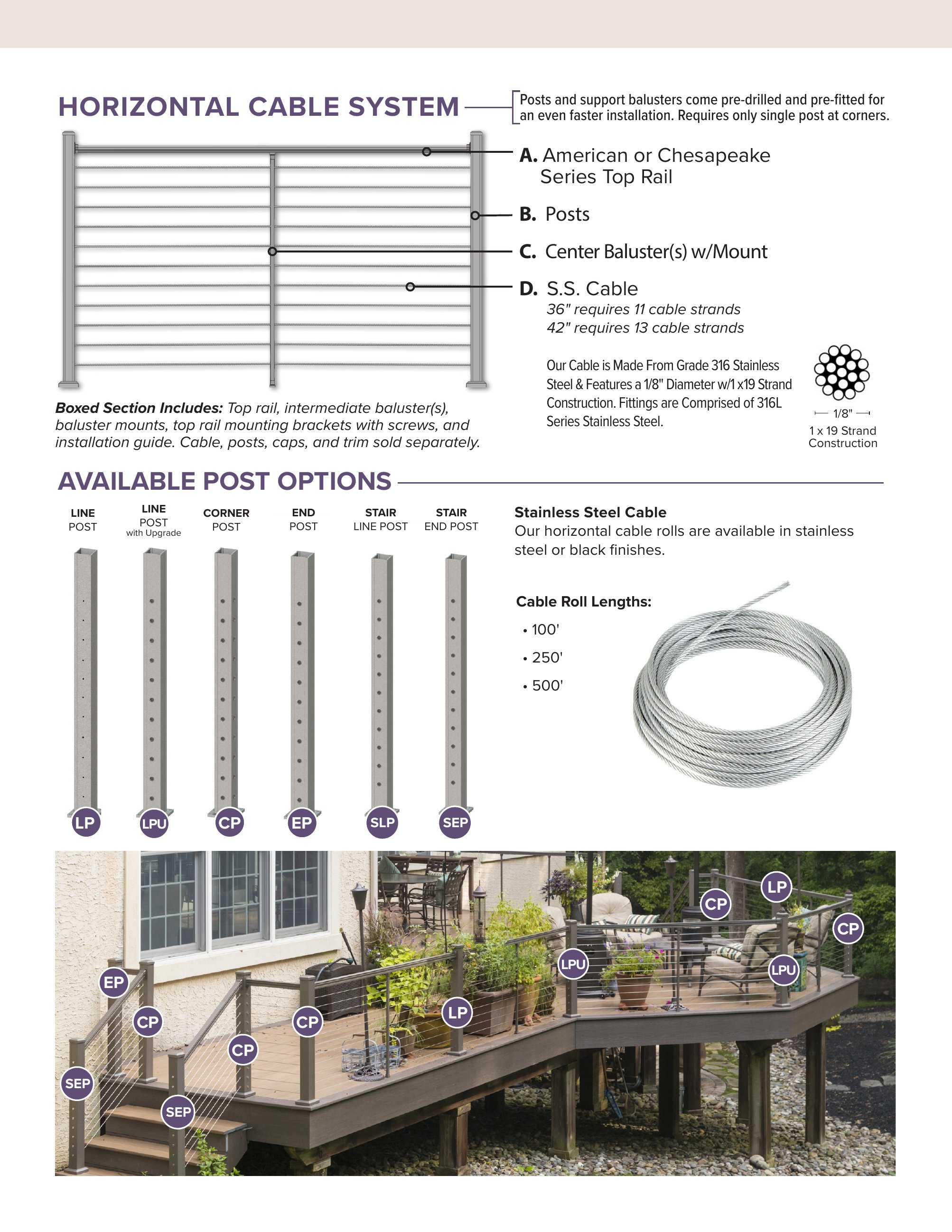 Catalog page image