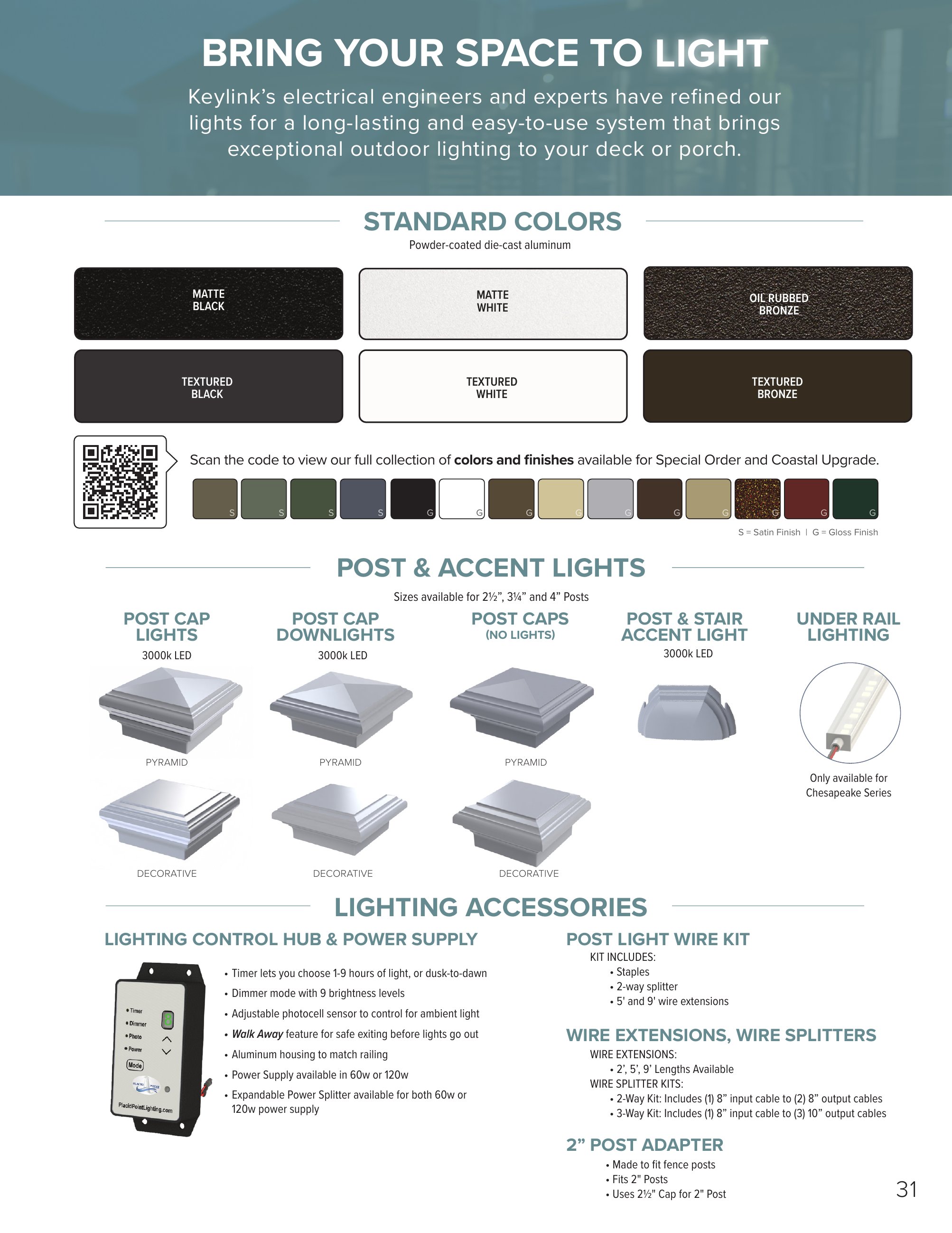 Catalog page image