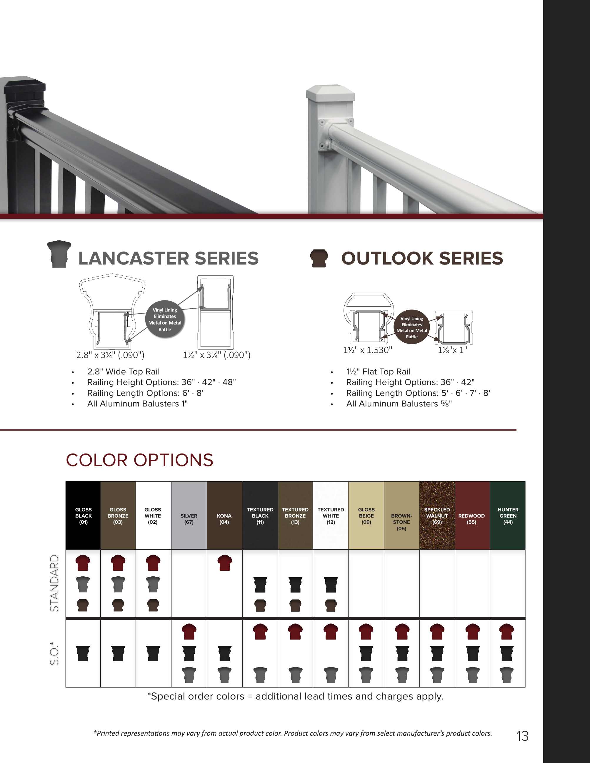 KeyLink Fencing & Railing and Superior Plastic Products, Catalogs, Key