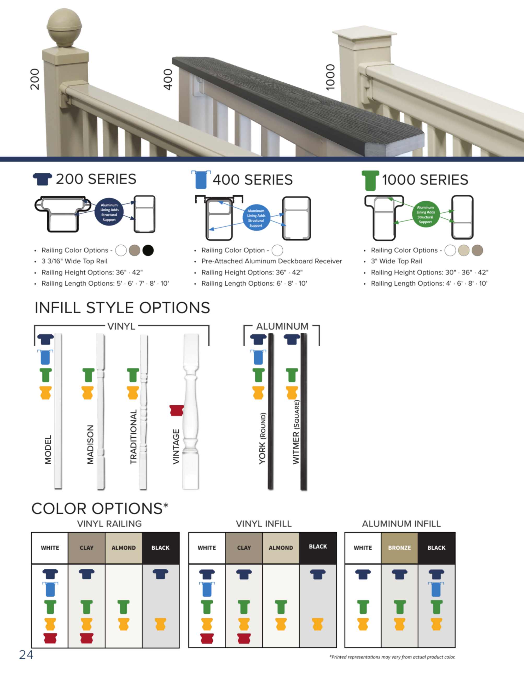 KeyLink Fencing & Railing and Superior Plastic Products, Catalogs