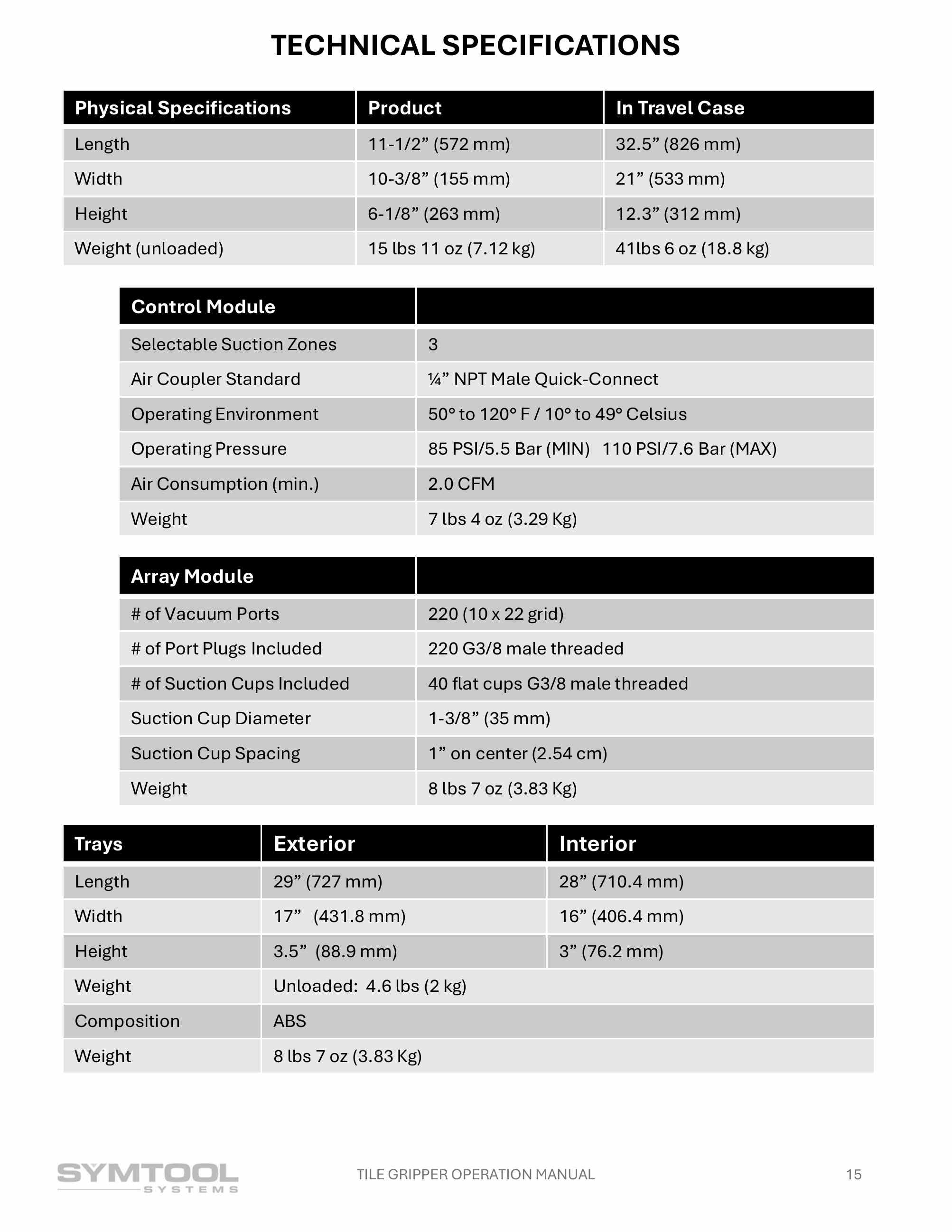 Catalog page image