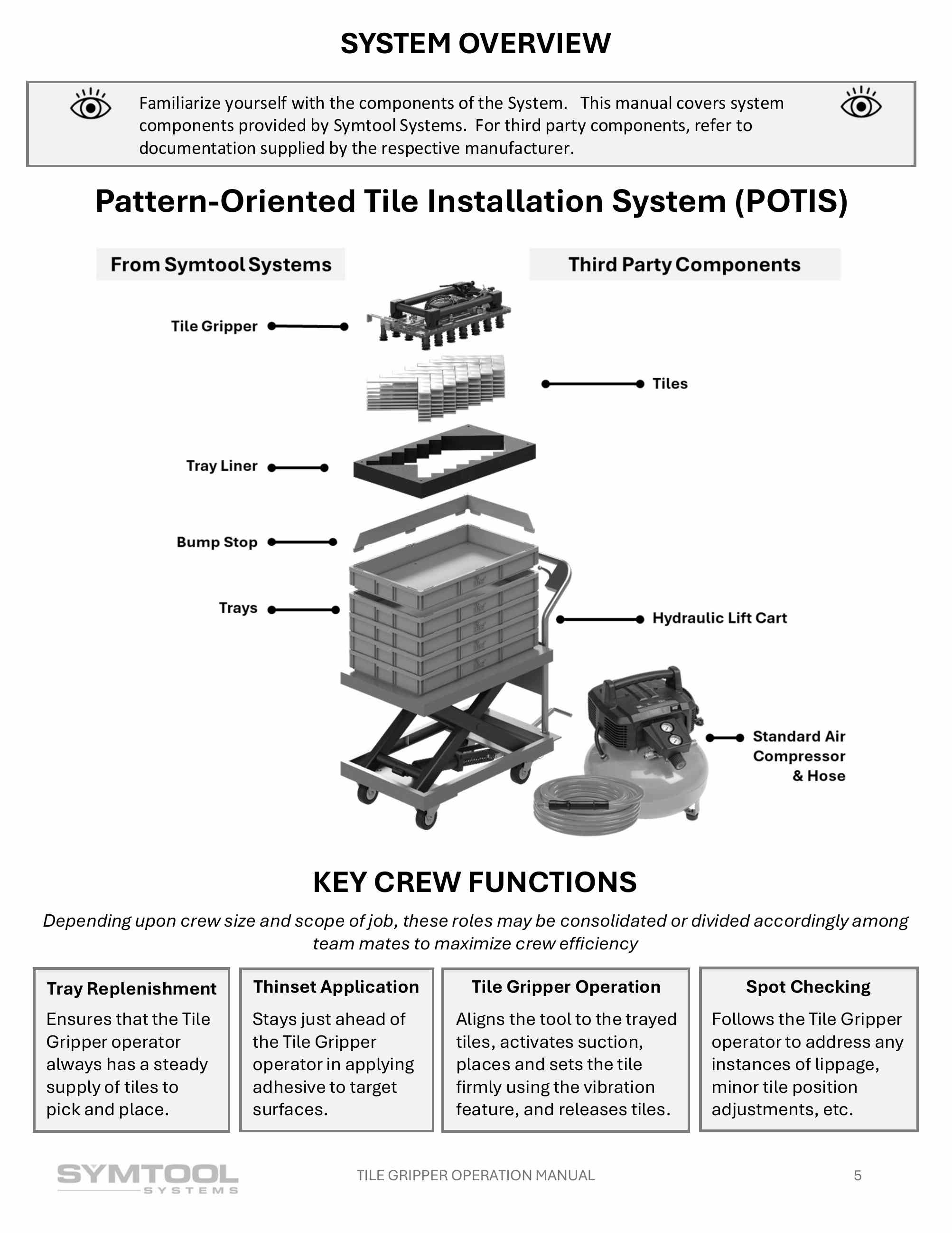 Catalog page image