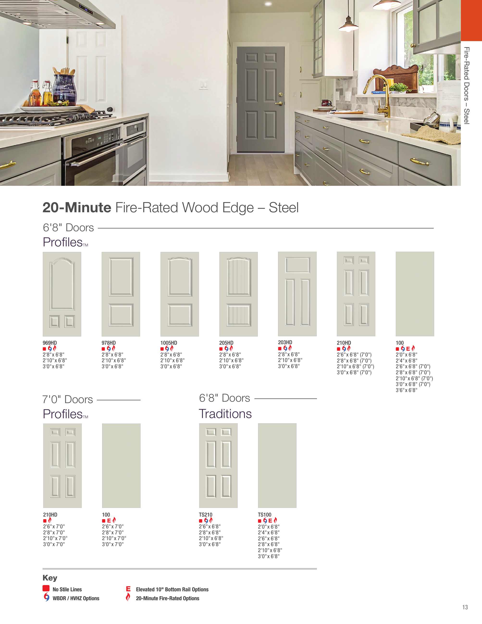 Catalog page image