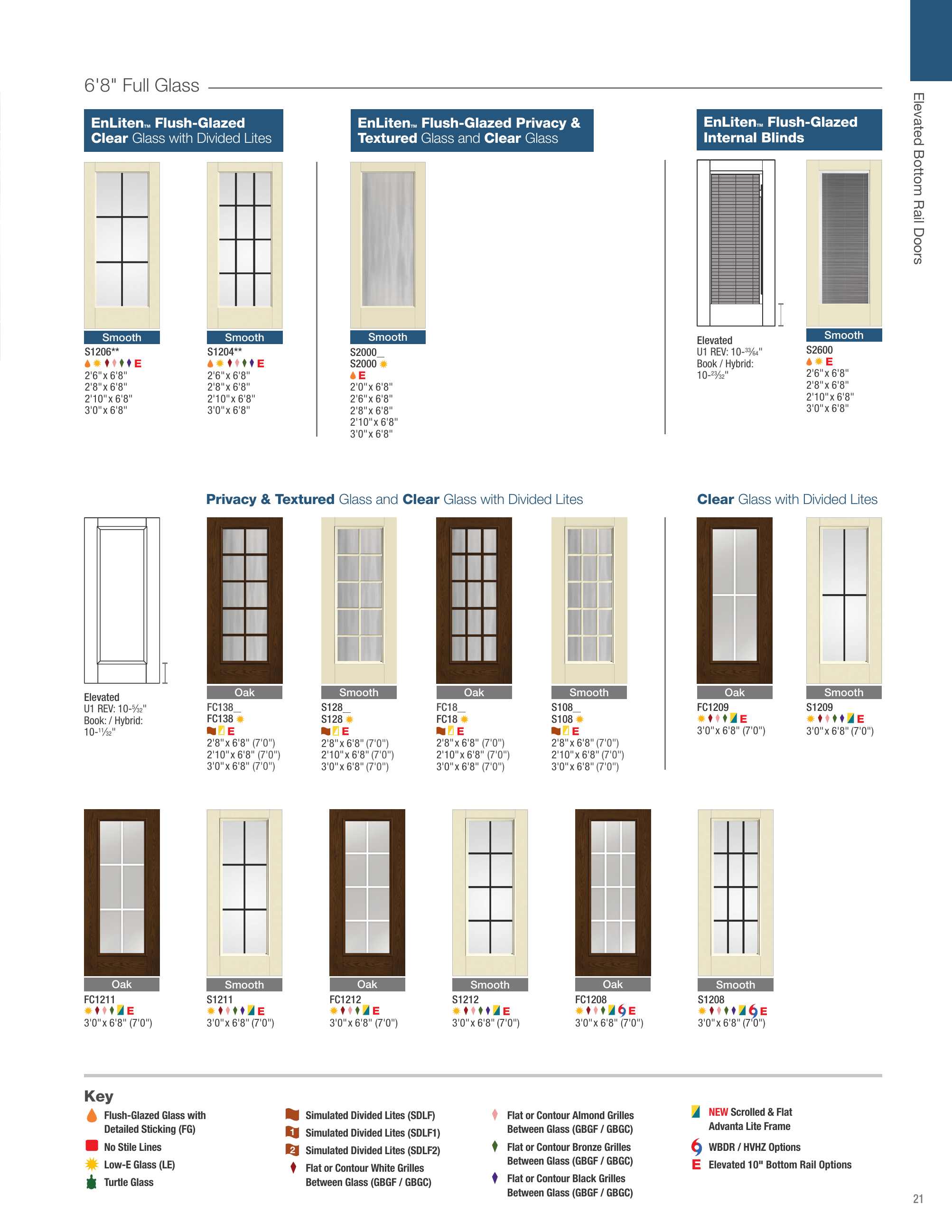 Catalog page image