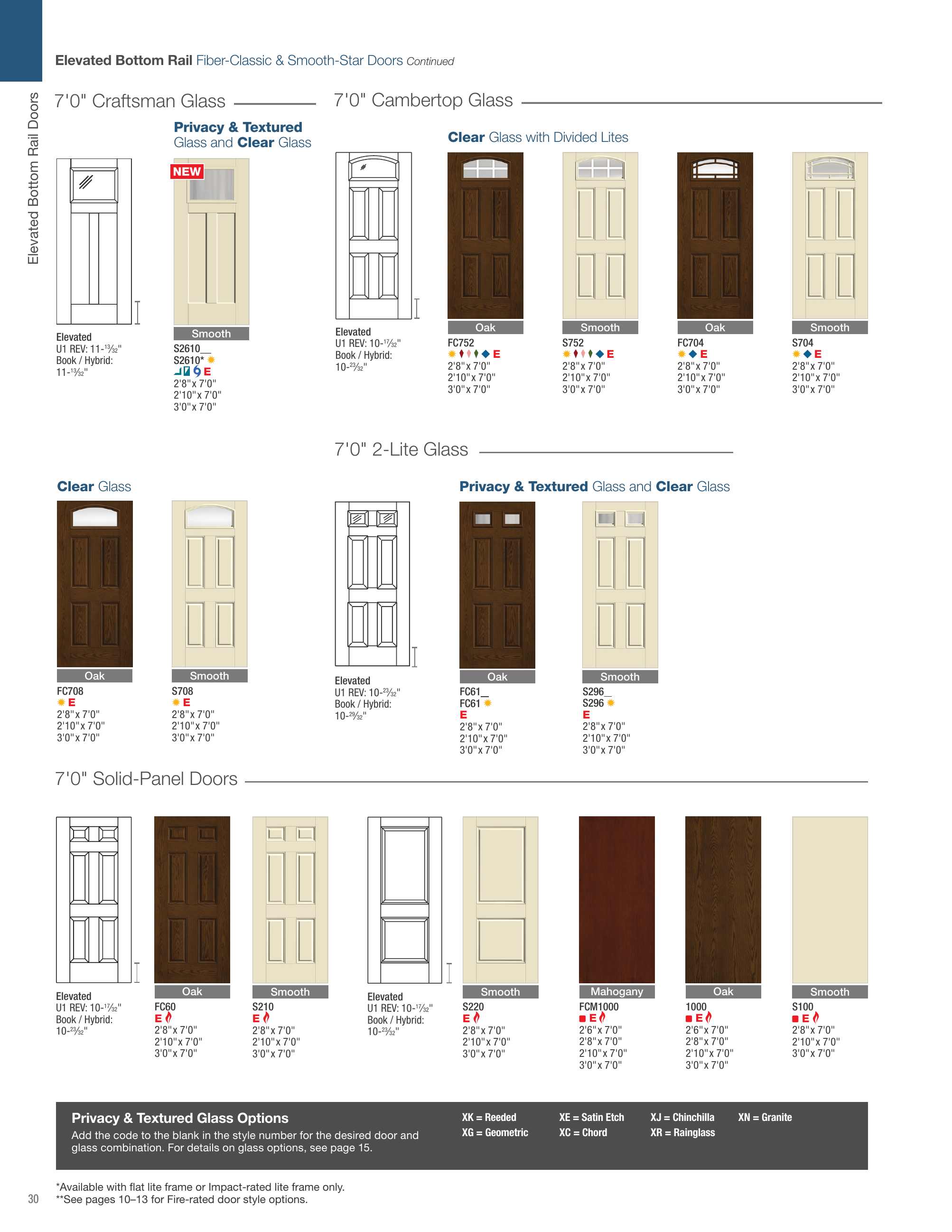 Catalog page image