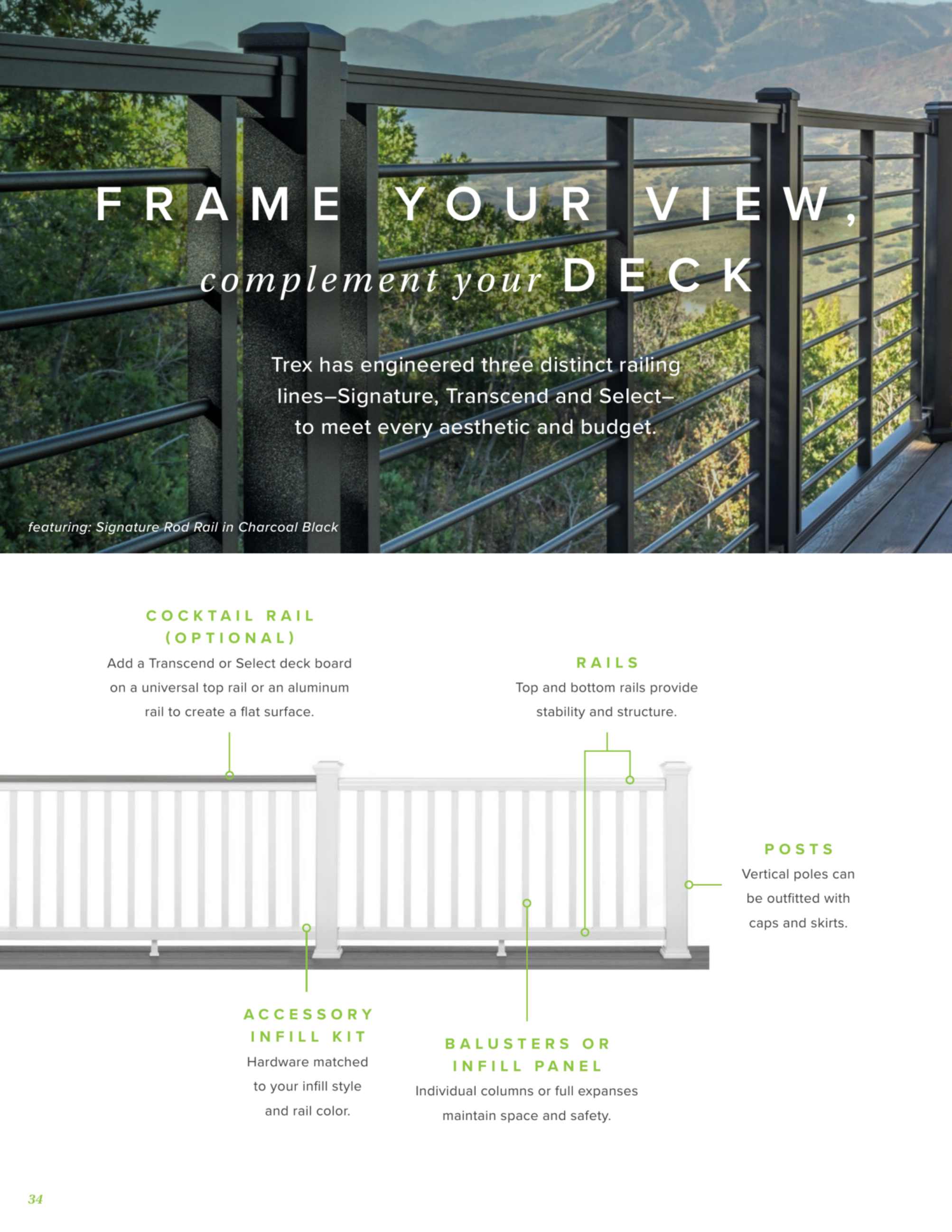 Trex Company Incorporated, Catalogs, Decking and Railing Catalog ARCAT