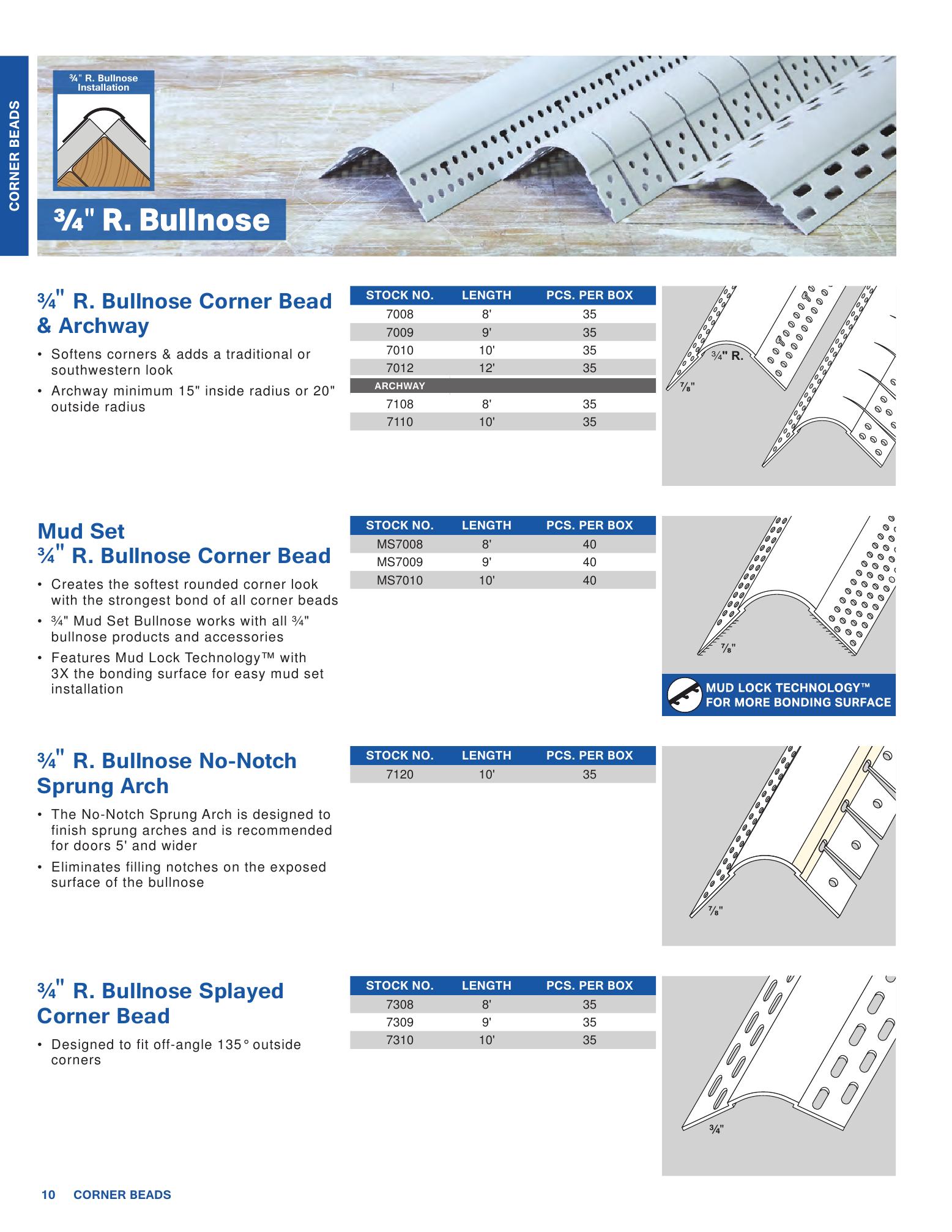 Catalog page image