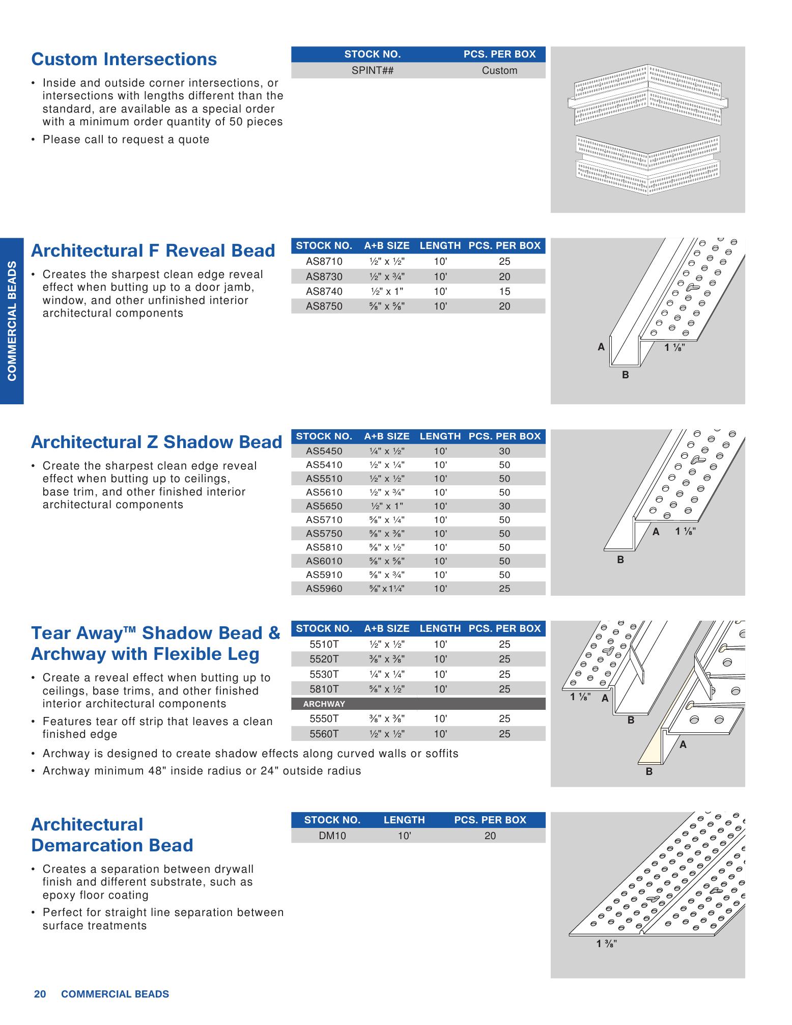 Catalog page image