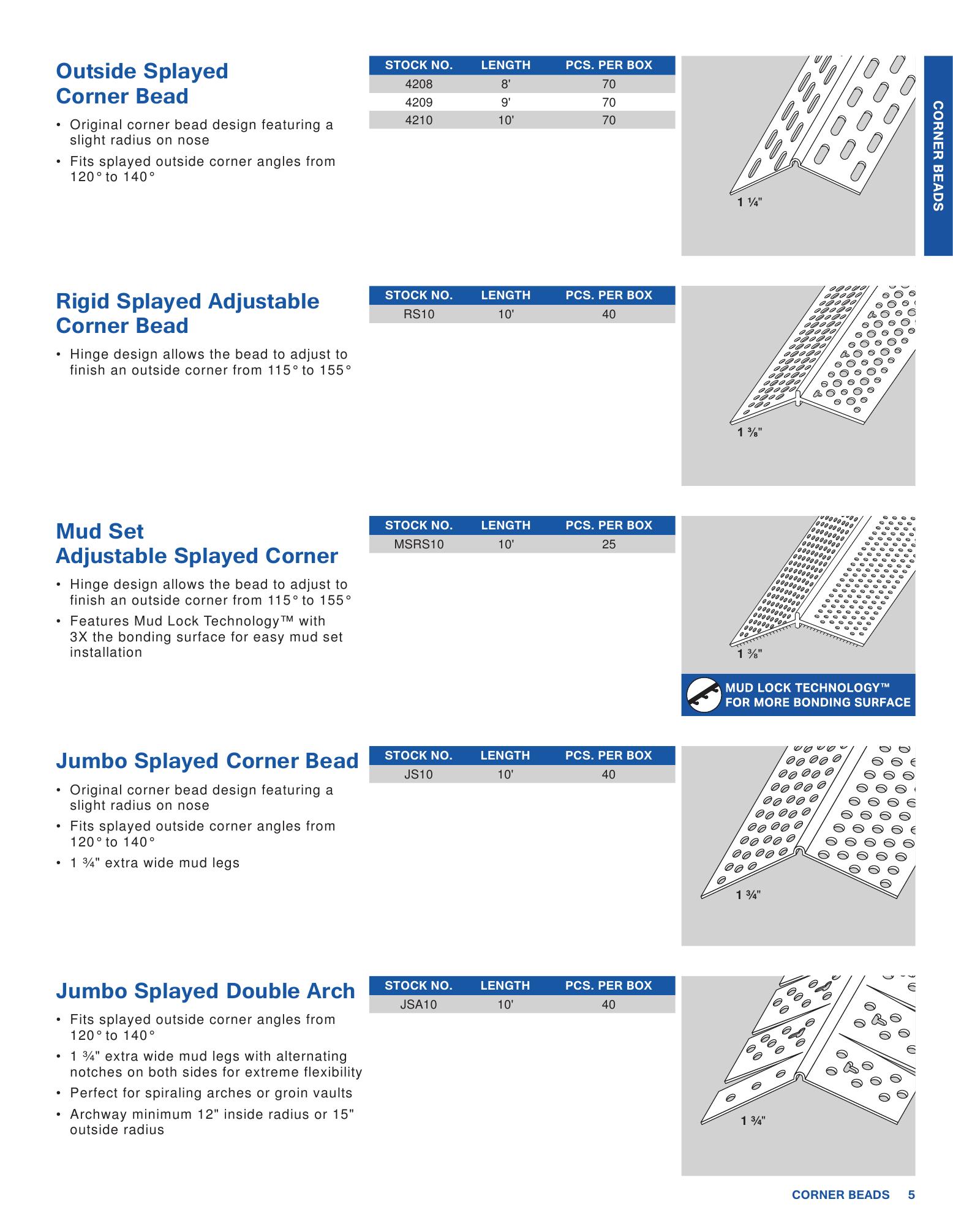 Catalog page image