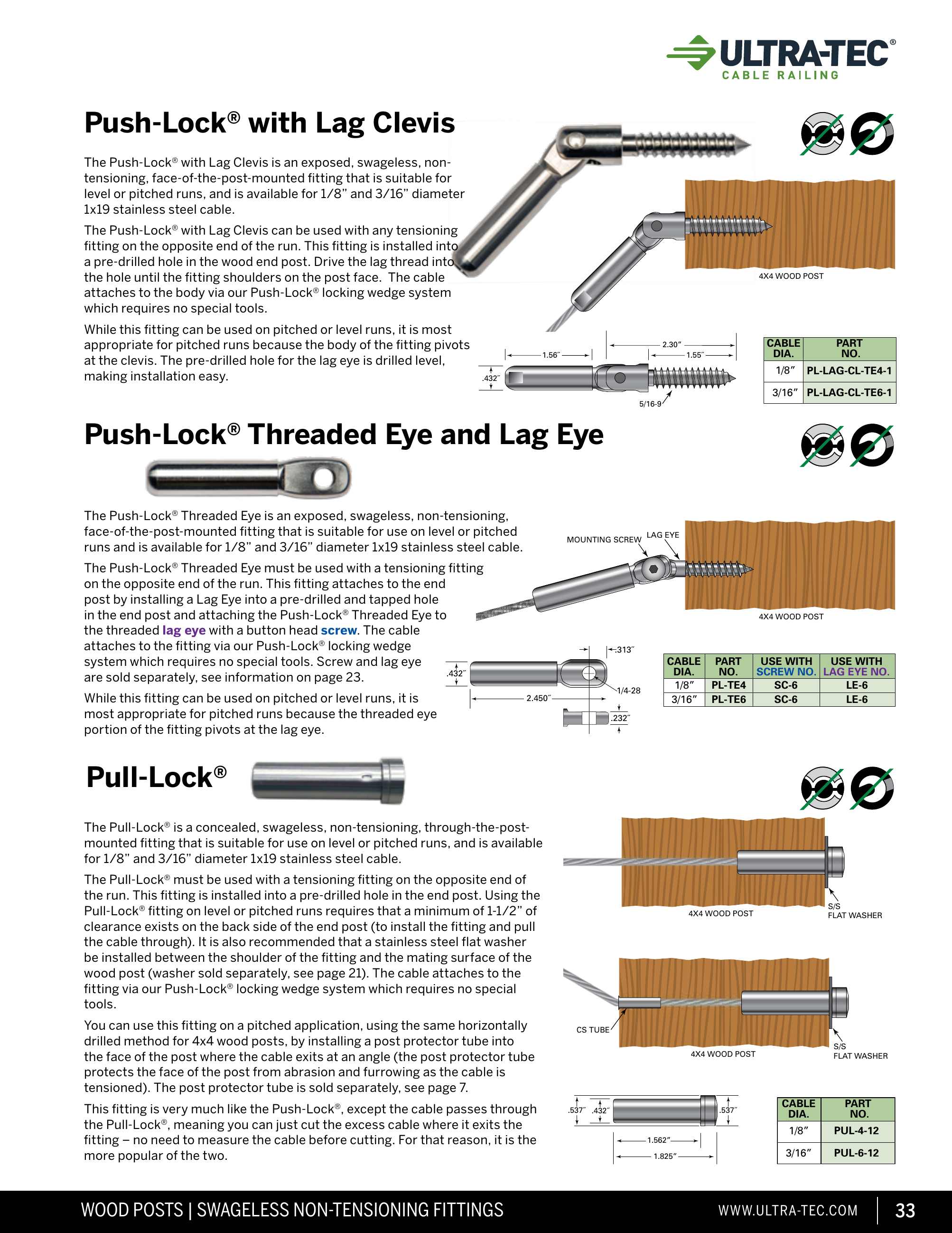Catalog page image