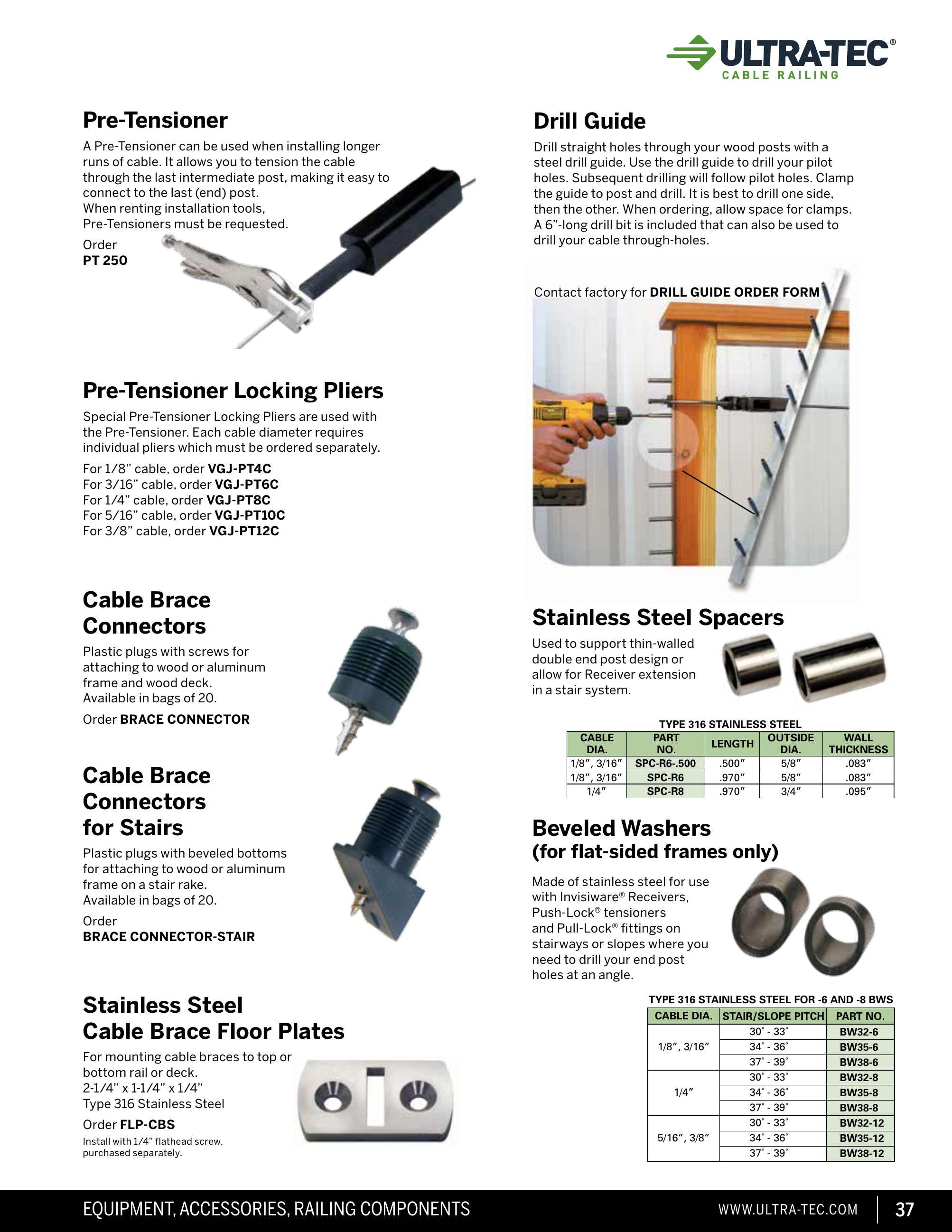 Catalog page image
