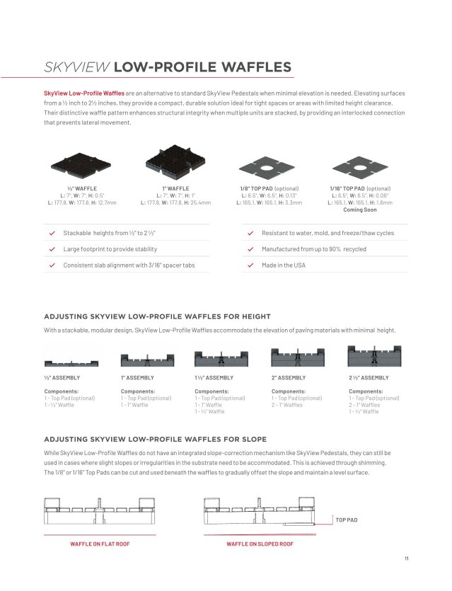 Product catalog
