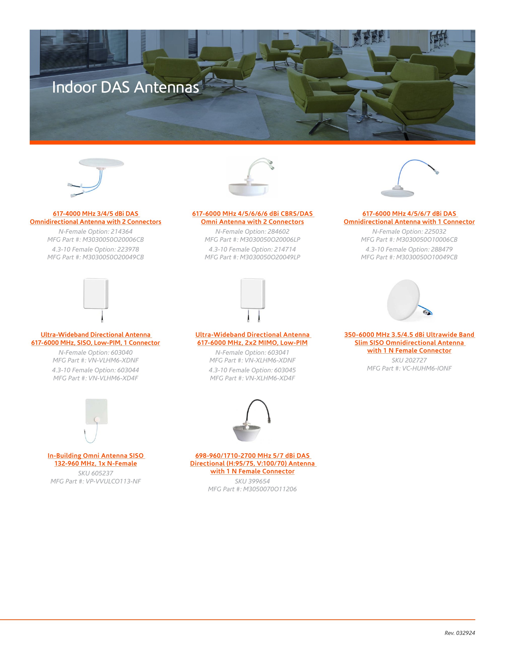 Catalog page image