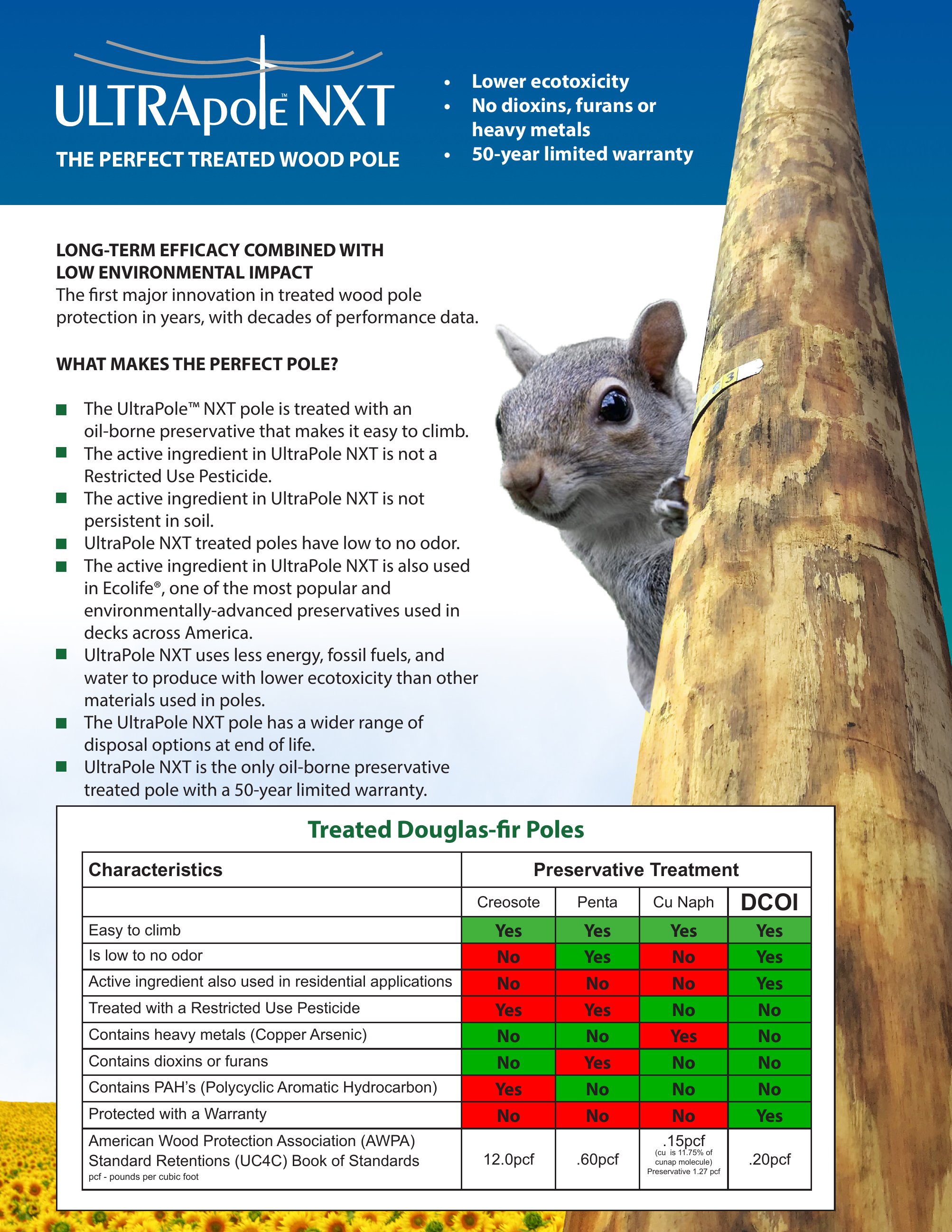 Catalog page image