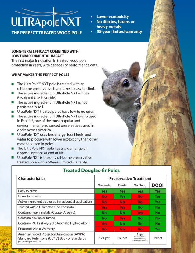 Product catalog