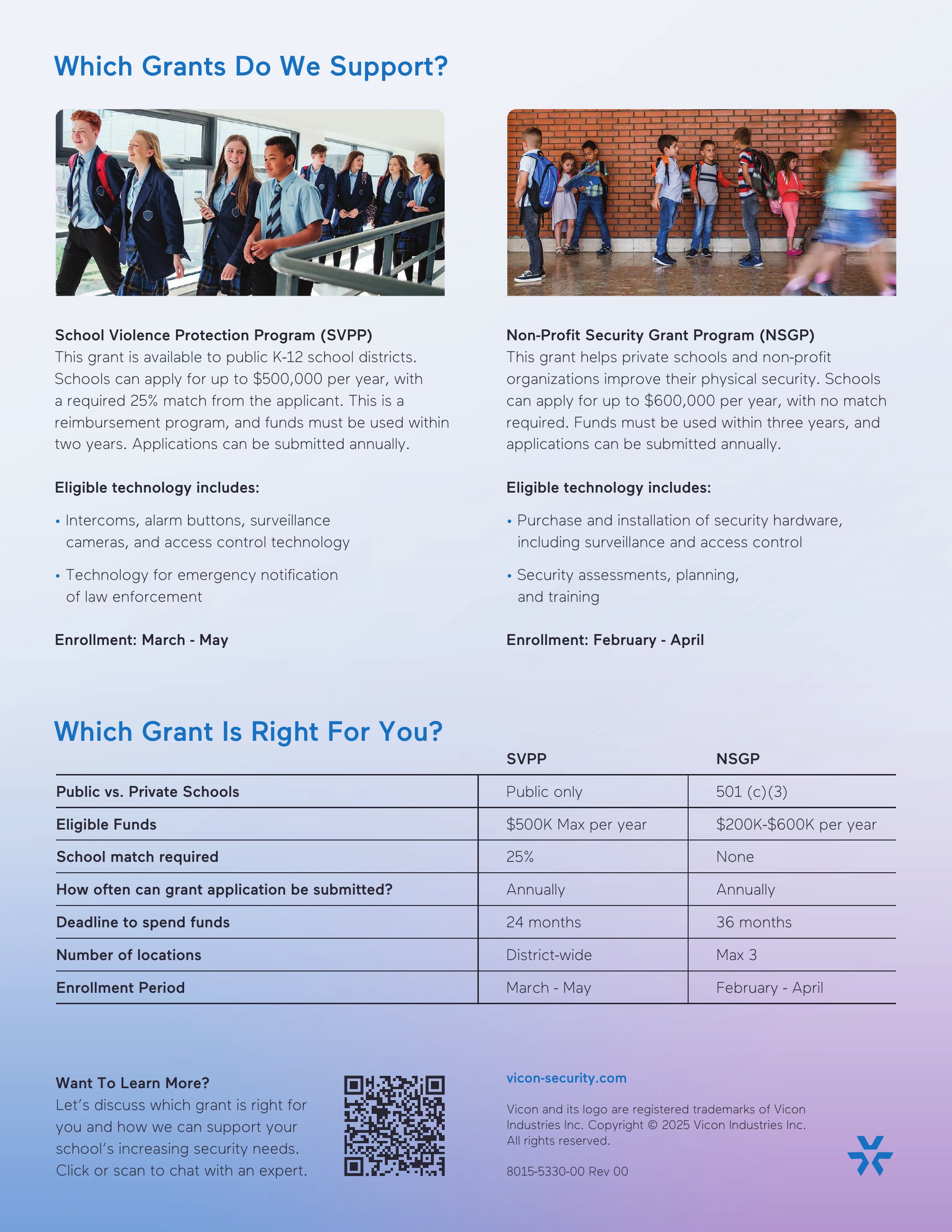 Catalog page image