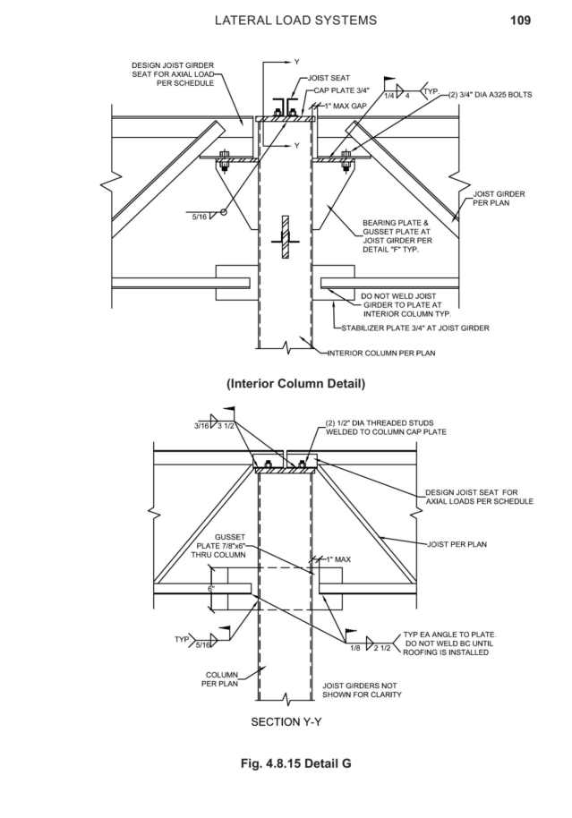 Vulcraft/Verco Group, Catalogs, Designing with Vulcraft Steel Joists