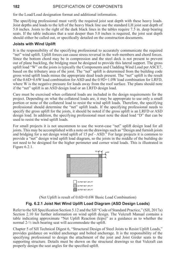 Vulcraft/Verco Group, Catalogs, Designing with Vulcraft Steel Joists