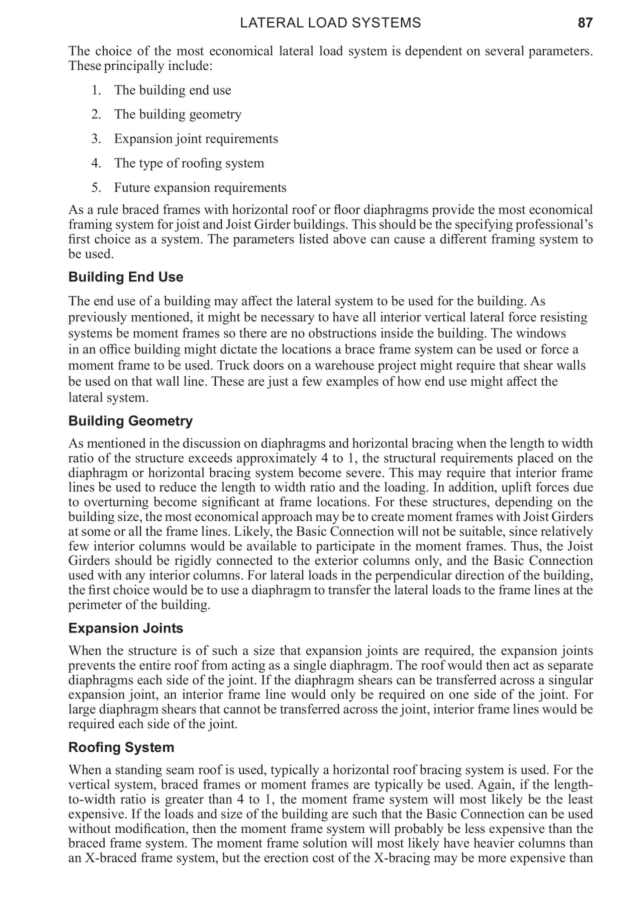Product catalog