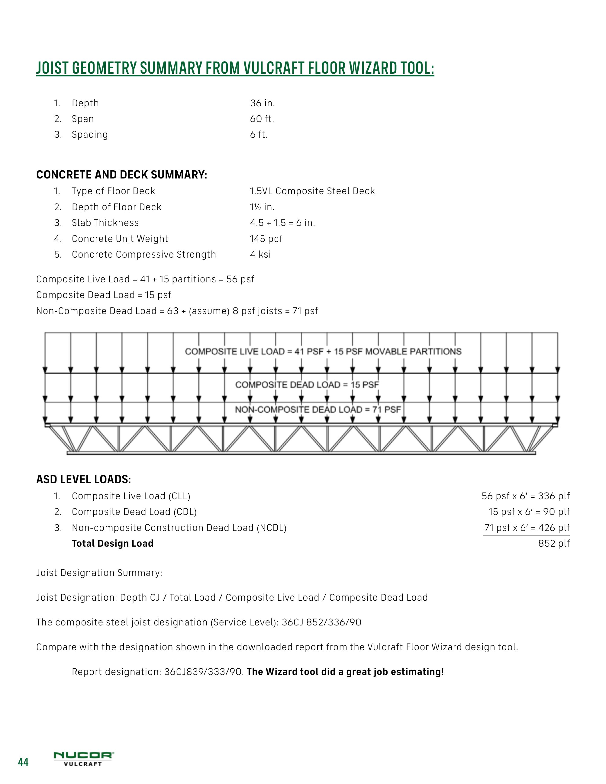 Catalog page image