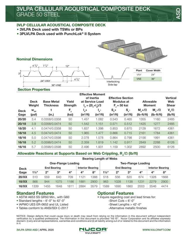 Product catalog