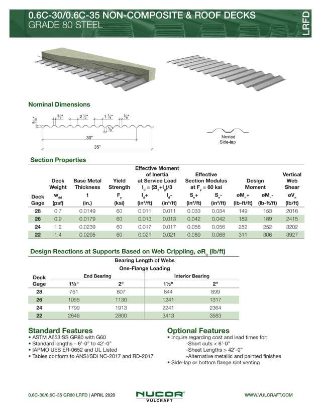Product catalog