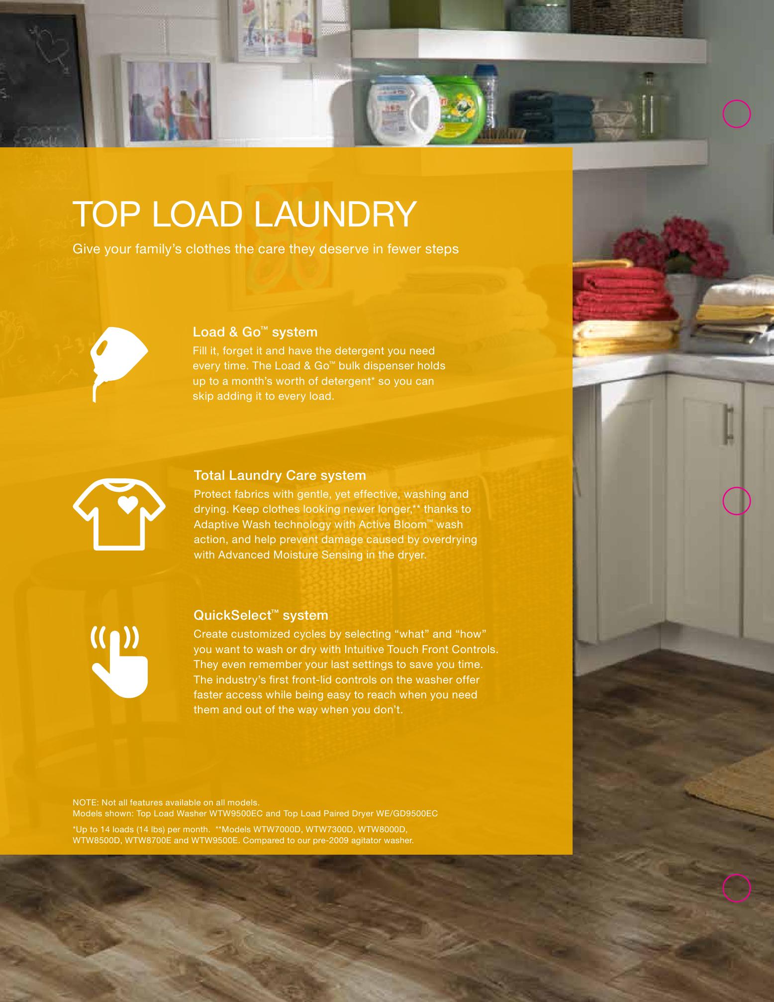 Whirlpool® Appliances, Catalogs, Whirlpool Home Appliance Catalog ARCAT