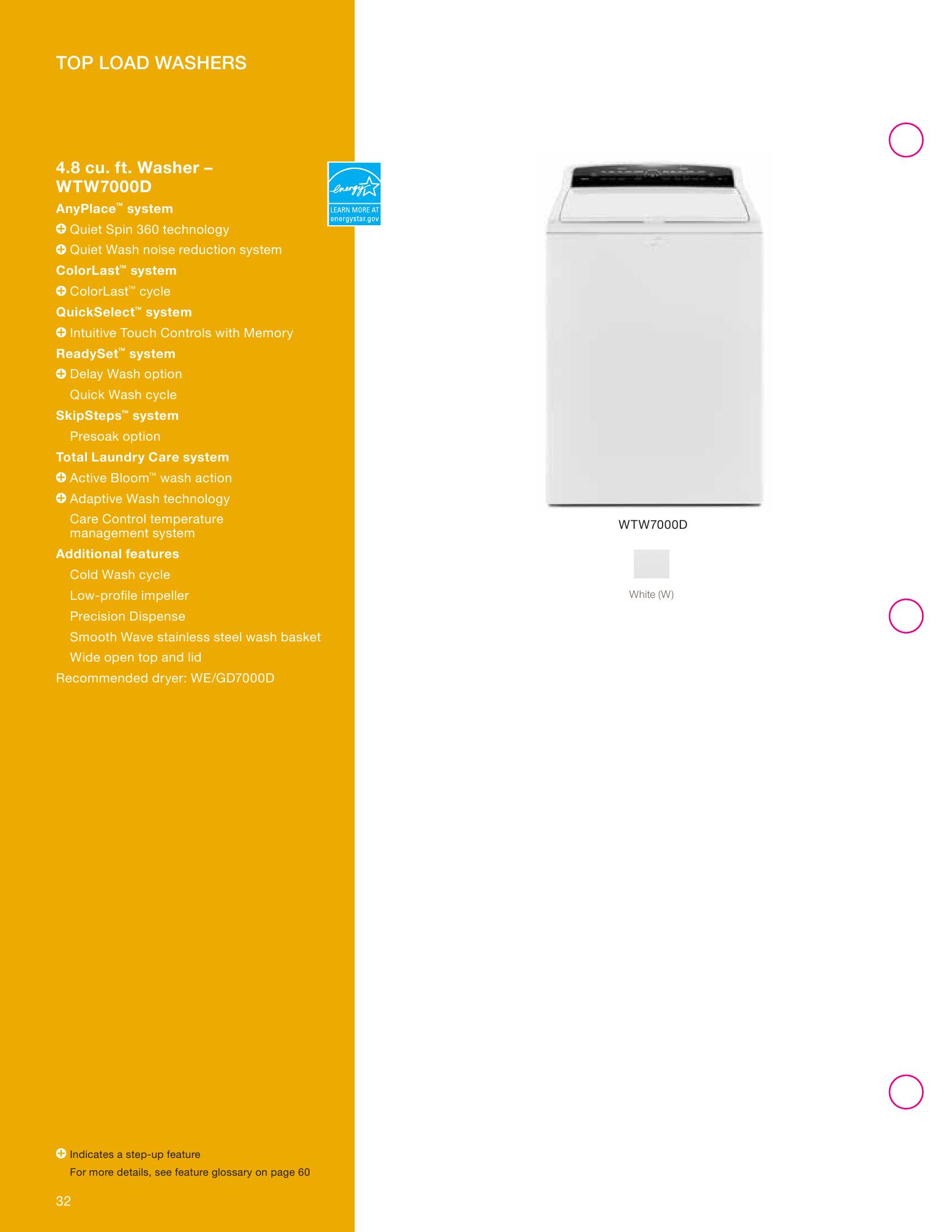 Whirlpool Appliances Catalogs Whirlpool Home Appliance Catalog Arcat