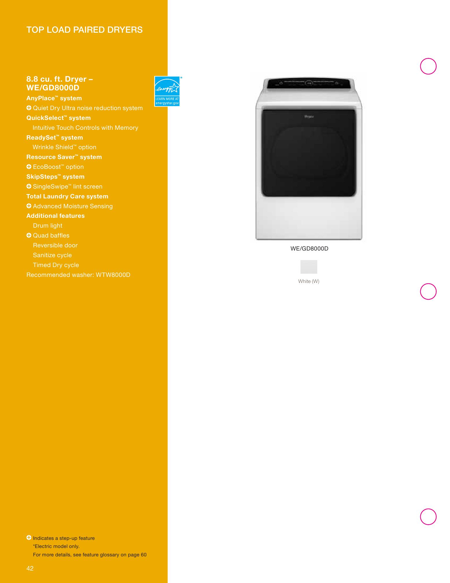 Whirlpool® Appliances, Catalogs, Whirlpool Home Appliance Catalog ARCAT