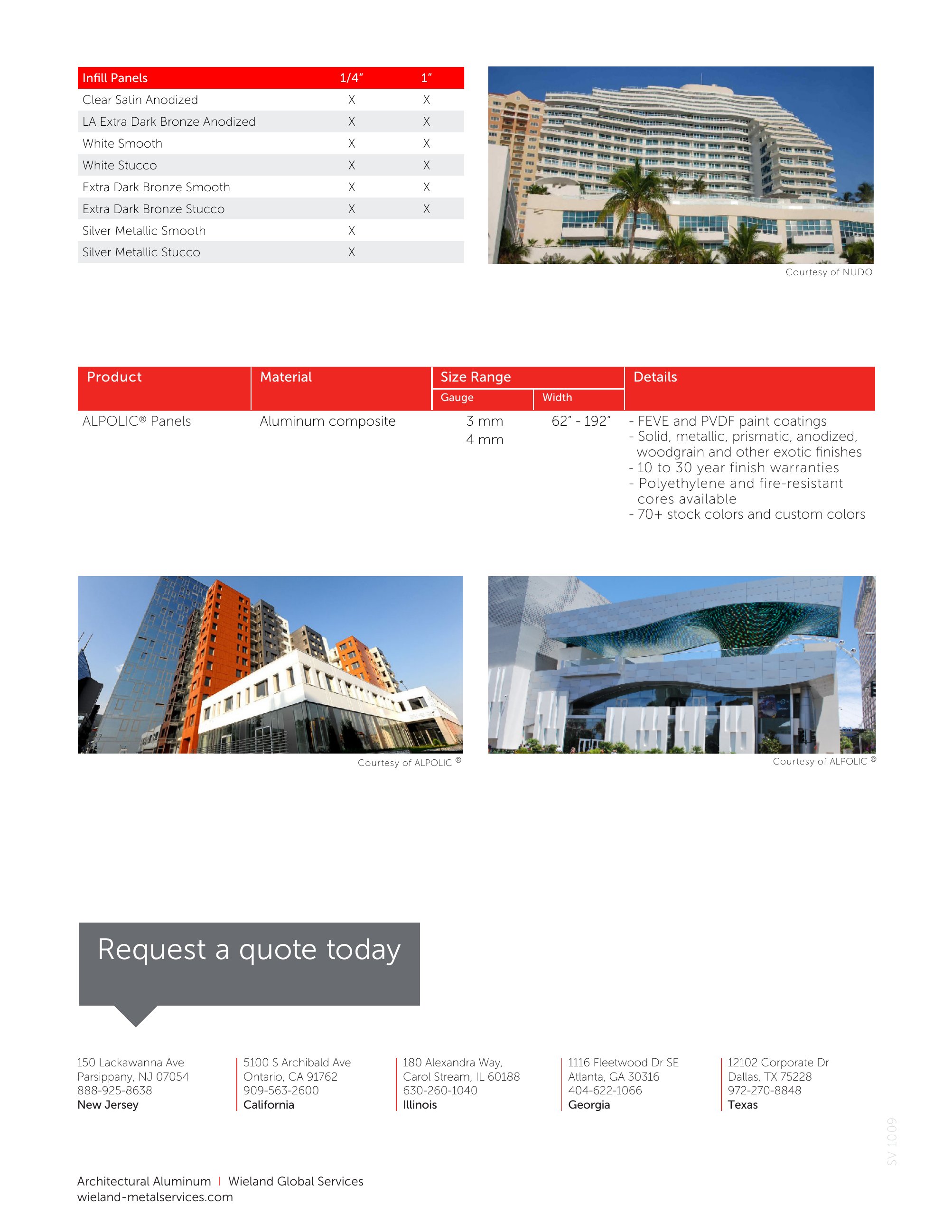 Catalog page image
